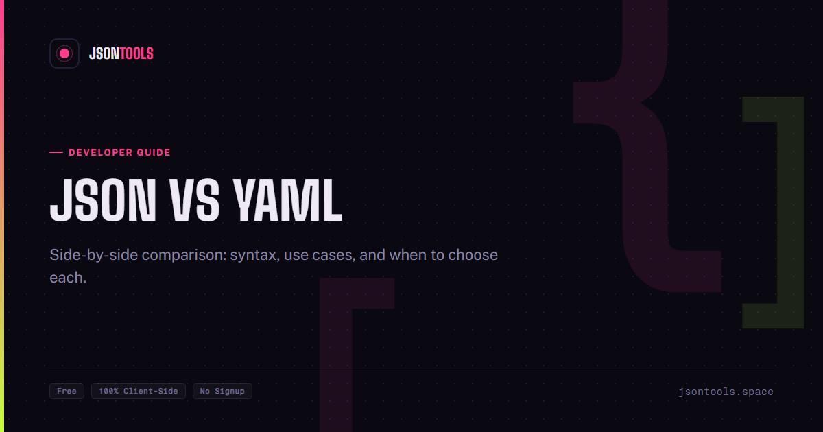 JSON vs YAML: What's the Difference? — JSON Tools